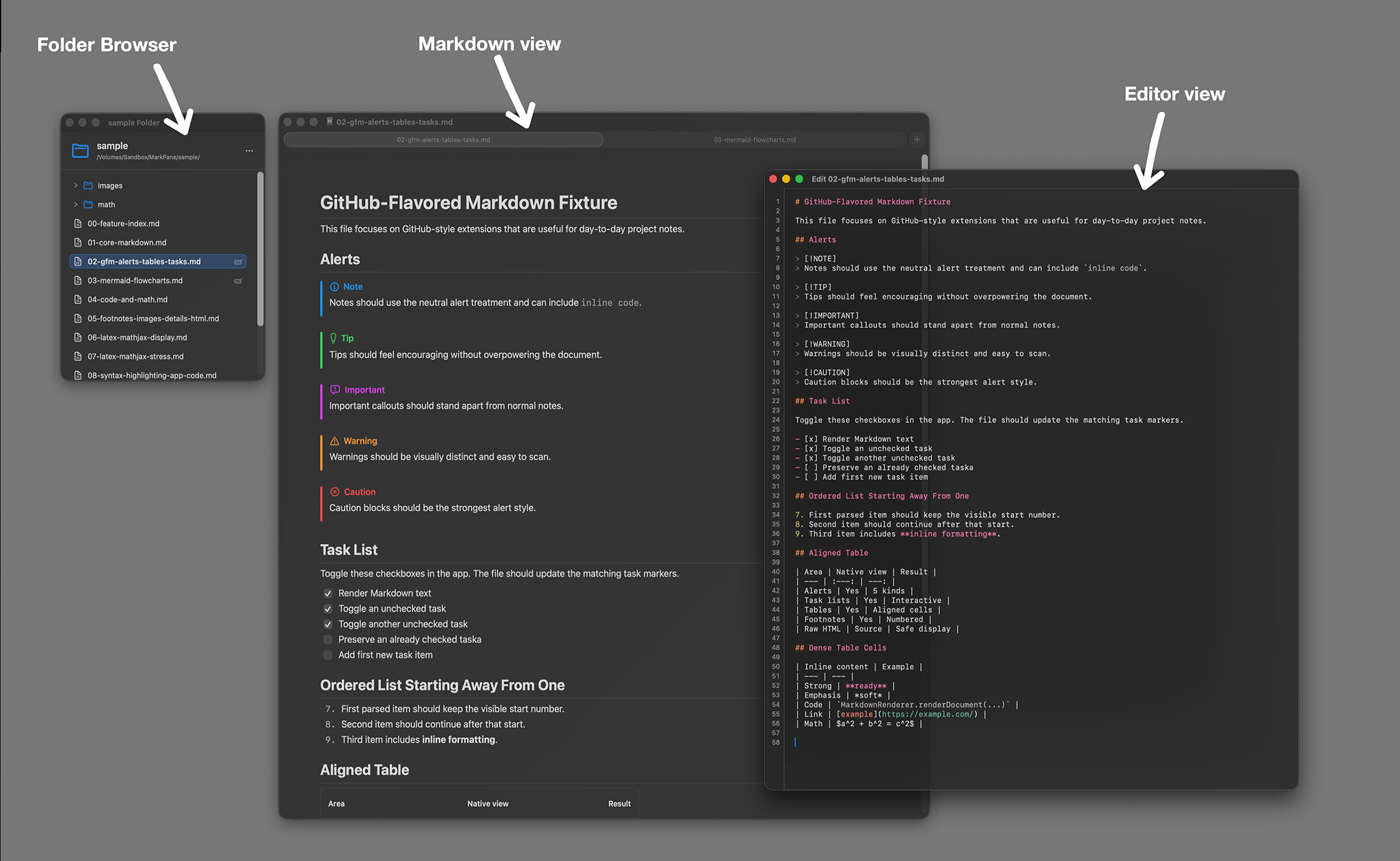 MarkPane main window showing rendered Markdown