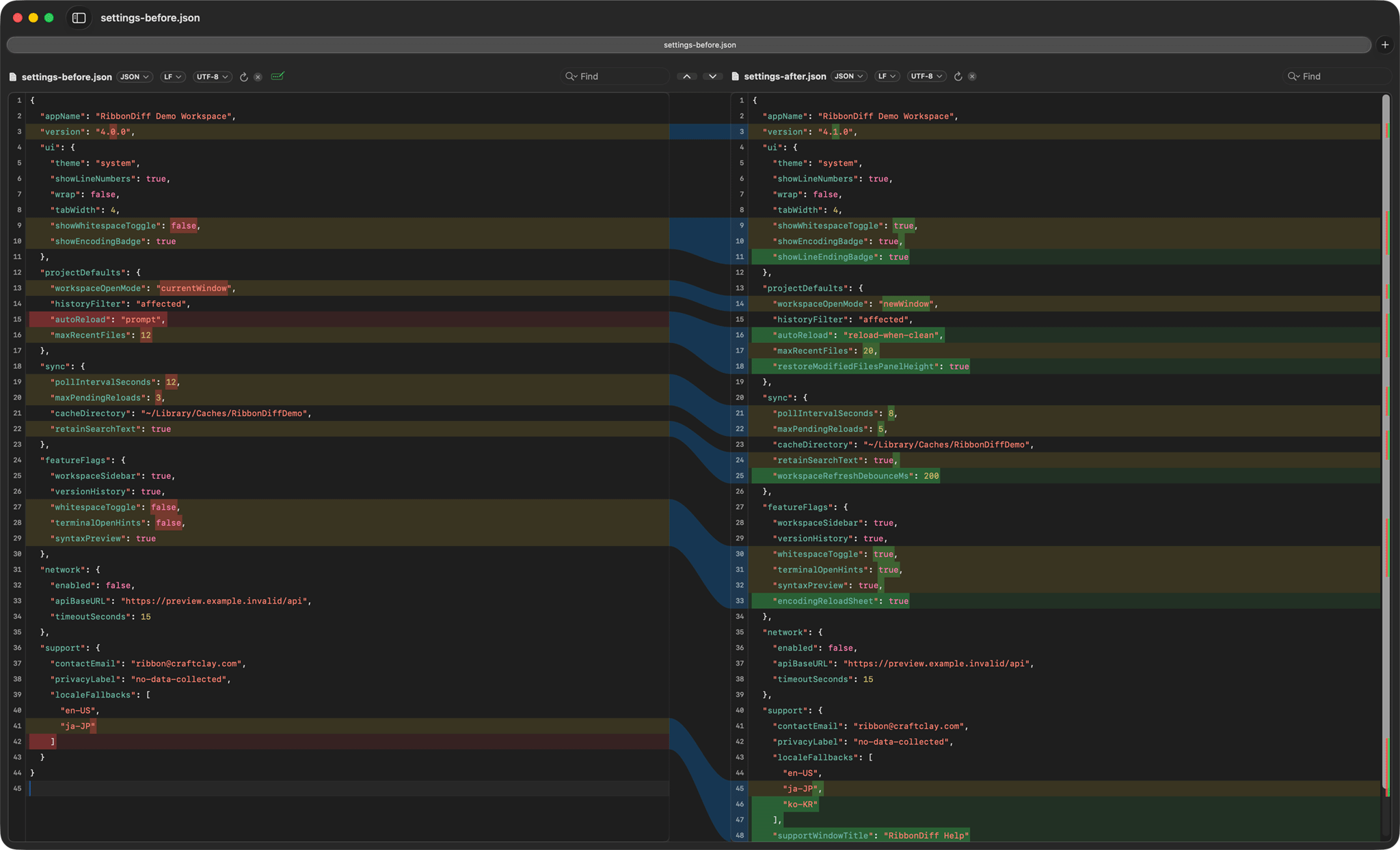 RibbonDiff main window showing a side-by-side comparison suitable for JSON, YAML, and configuration files.