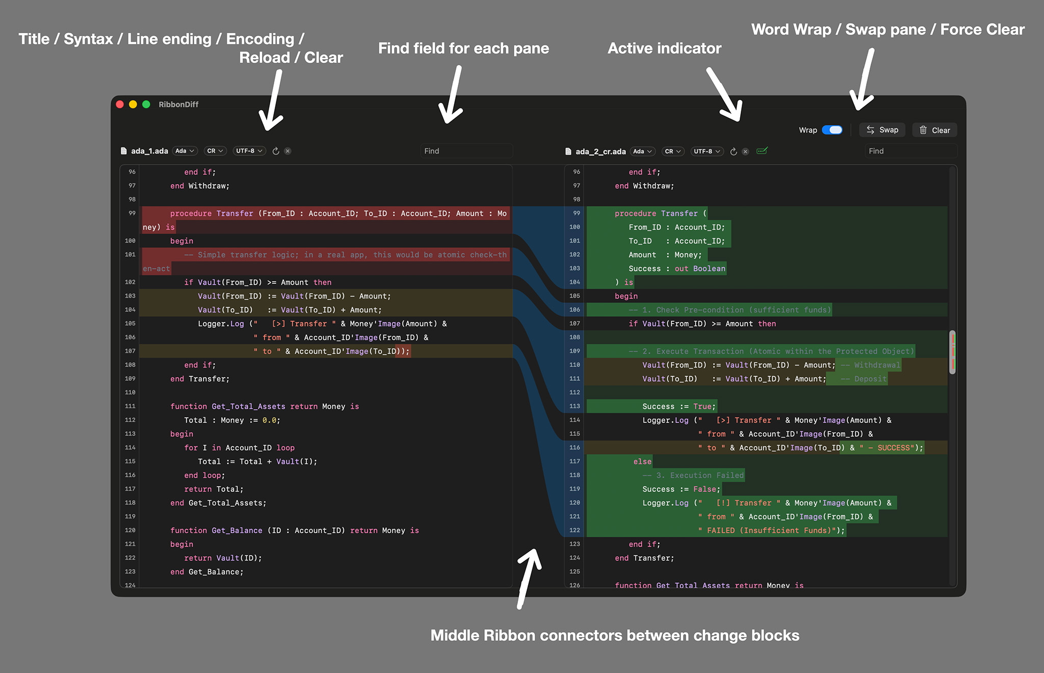 RibbonDiff main window showing side-by-side diff